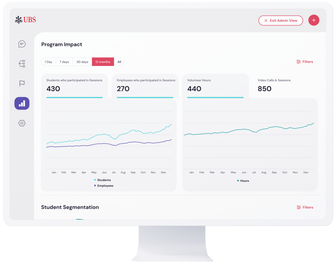 Admin Panel